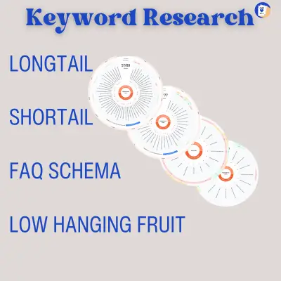 competitive keyword research client XBAR6
